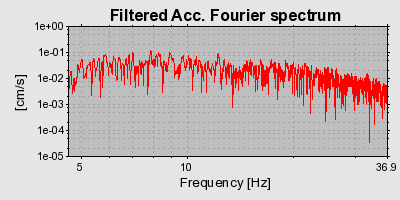 Plot-20160714-1578-1rt20e2-0