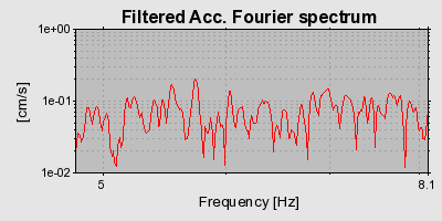 Plot-20160714-1578-gev040-0