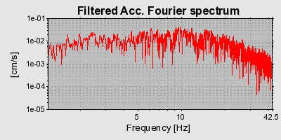 Plot-20160714-1578-1hgnzdq-0