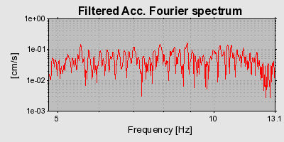 Plot-20160714-1578-113w79p-0