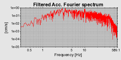 Plot-20160714-1578-1qqn798-0