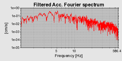 Plot-20160714-1578-1n5lnh1-0