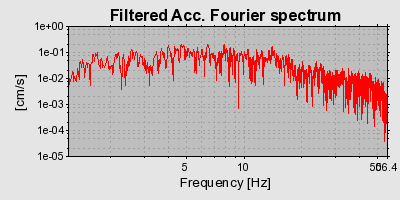 Plot-20160714-1578-jfkb9g-0