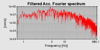 Plot-20160714-1578-vfepr9-0