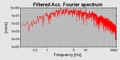 Plot-20160714-1578-146idtx-0