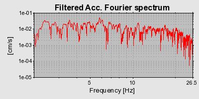 Plot-20160714-1578-zwe4y0-0