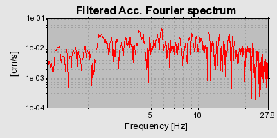 Plot-20160714-1578-4gxfa2-0