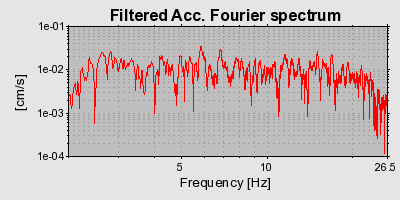 Plot-20160714-1578-1uinnbj-0