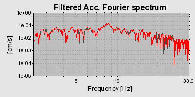 Plot-20160714-1578-xtmtcf-0