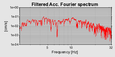 Plot-20160714-1578-1oxm8vo-0