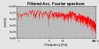 Plot-20160714-1578-1ngnfi7-0