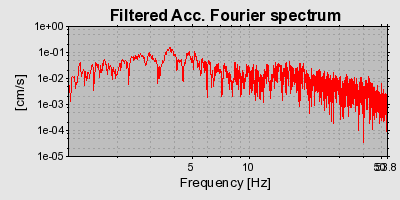 Plot-20160714-1578-156ty89-0