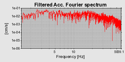 Plot-20160714-1578-2fcfj-0