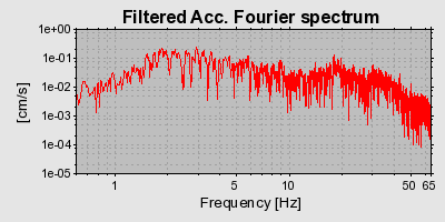 Plot-20160714-1578-1c79b6c-0