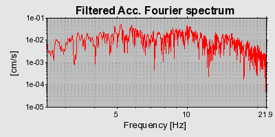 Plot-20160714-1578-17cb55c-0