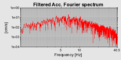 Plot-20160714-1578-pf82t3-0