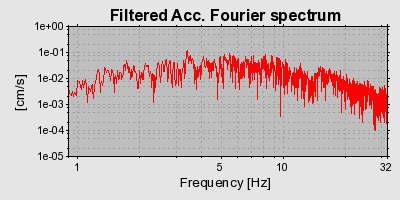 Plot-20160714-1578-15zztj5-0