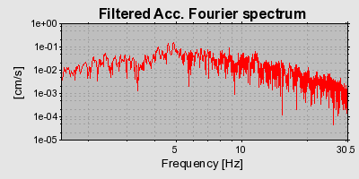 Plot-20160714-1578-17lxl8v-0