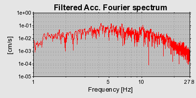 Plot-20160714-1578-atfuf9-0