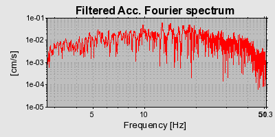 Plot-20160714-1578-185sbem-0