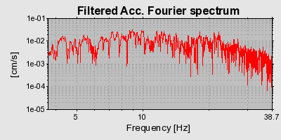 Plot-20160714-1578-xubx69-0