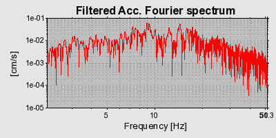 Plot-20160714-1578-ql4r2w-0