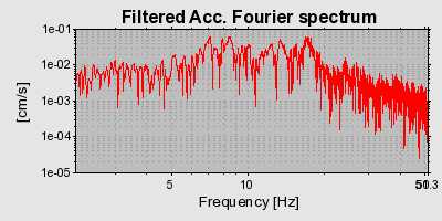 Plot-20160714-1578-113pu95-0