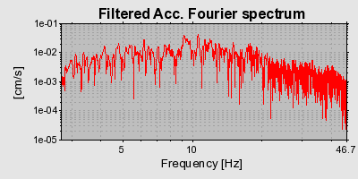 Plot-20160714-1578-13rf0xu-0