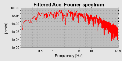 Plot-20160714-1578-g7krjl-0