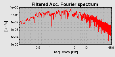 Plot-20160714-1578-4w56to-0