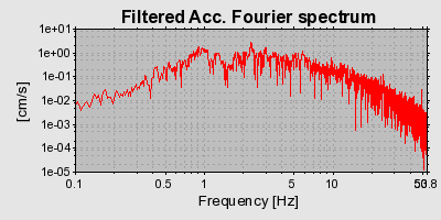 Plot-20160714-1578-134vnph-0