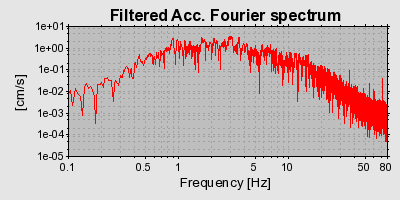 Plot-20160714-1578-1978aq5-0