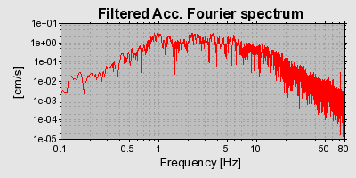 Plot-20160714-1578-1lxo5x9-0