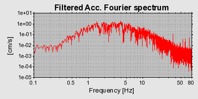 Plot-20160714-1578-oapc0w-0