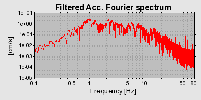 Plot-20160714-1578-1jpnyka-0