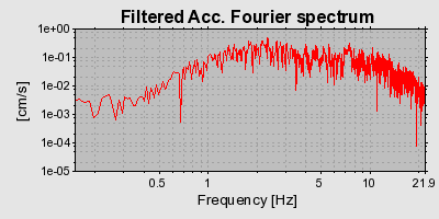 Plot-20160714-1578-1vntvkp-0