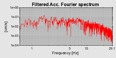 Plot-20160714-1578-1wuhln0-0