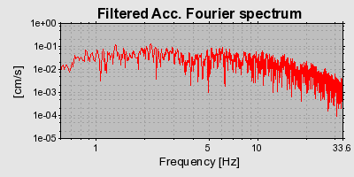 Plot-20160714-1578-ni6gds-0