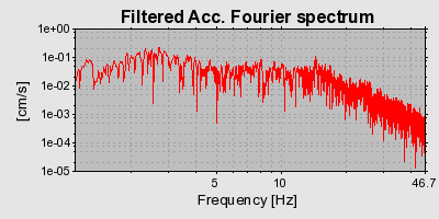 Plot-20160714-1578-k3otor-0