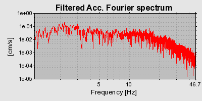 Plot-20160714-1578-q7vg10-0