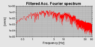 Plot-20160714-1578-zngeq5-0