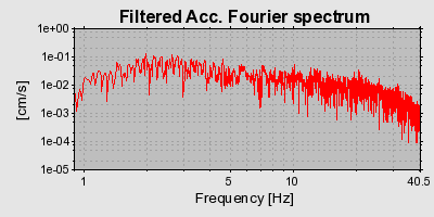 Plot-20160714-1578-1egn4oa-0