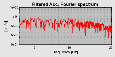 Plot-20160714-1578-8f5htg-0