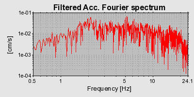 Plot-20160714-1578-10wsbyu-0