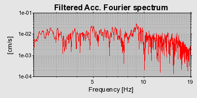 Plot-20160714-1578-13iakxl-0