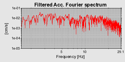 Plot-20160714-1578-1paziiz-0