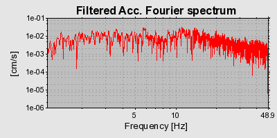 Plot-20160714-1578-b3rc7p-0