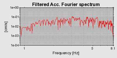 Plot-20160714-1578-19oh48c-0