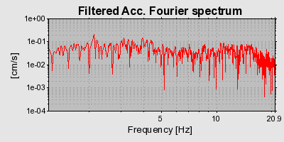 Plot-20160714-1578-1jugs3i-0