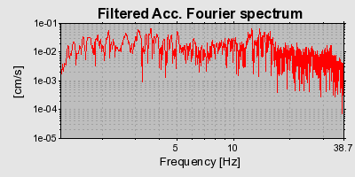 Plot-20160714-1578-f1bh1t-0